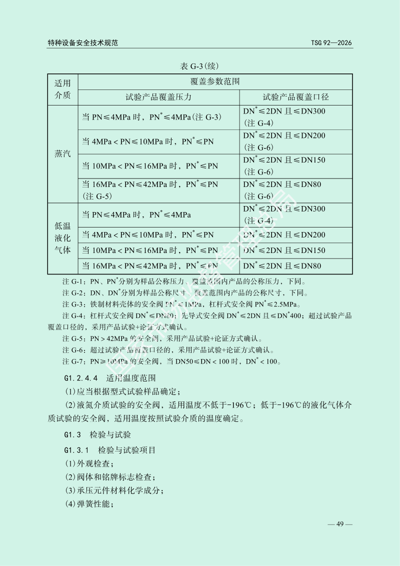 TSG 92—2026《承压类特种设备安全附件安全技术规程》_53